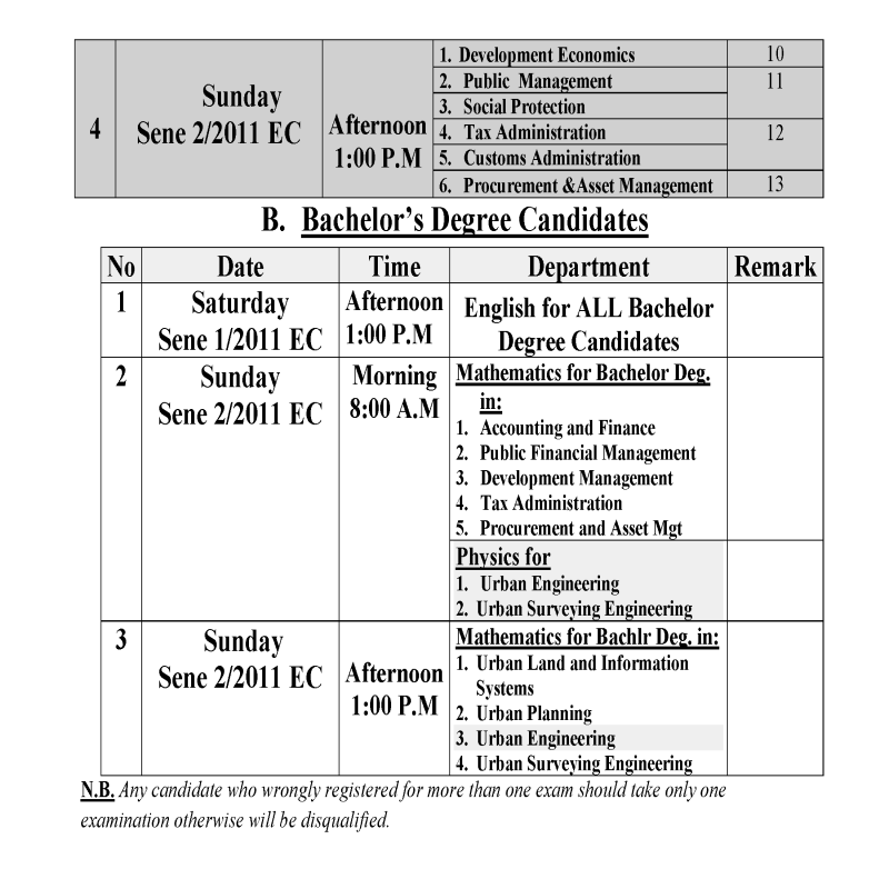Entrance Exam Schedule www.ecsu.edu.et